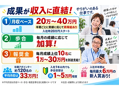 画像01