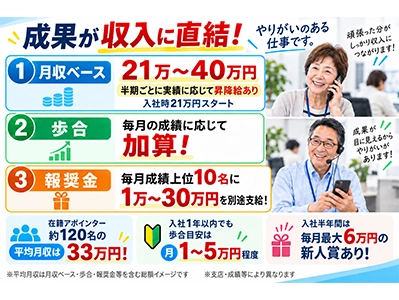 画像01
